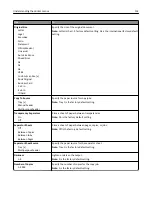 Preview for 152 page of Lexmark XC2130 User Manual