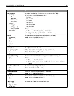 Preview for 153 page of Lexmark XC2130 User Manual