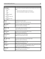 Preview for 154 page of Lexmark XC2130 User Manual