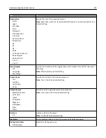 Preview for 157 page of Lexmark XC2130 User Manual