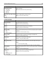 Preview for 160 page of Lexmark XC2130 User Manual