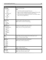 Preview for 166 page of Lexmark XC2130 User Manual