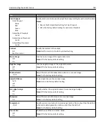 Preview for 169 page of Lexmark XC2130 User Manual