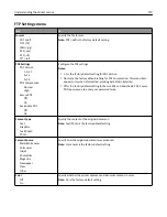 Preview for 170 page of Lexmark XC2130 User Manual