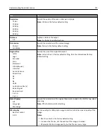 Preview for 171 page of Lexmark XC2130 User Manual