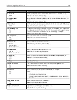 Preview for 172 page of Lexmark XC2130 User Manual