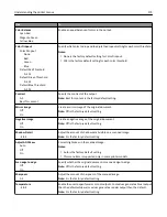 Preview for 173 page of Lexmark XC2130 User Manual