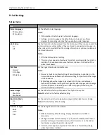 Preview for 179 page of Lexmark XC2130 User Manual