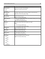 Preview for 182 page of Lexmark XC2130 User Manual