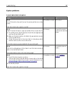 Preview for 267 page of Lexmark XC2130 User Manual