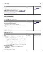 Preview for 269 page of Lexmark XC2130 User Manual