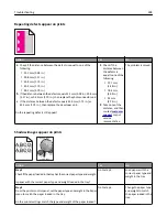 Preview for 288 page of Lexmark XC2130 User Manual