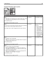 Preview for 291 page of Lexmark XC2130 User Manual