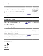 Preview for 293 page of Lexmark XC2130 User Manual