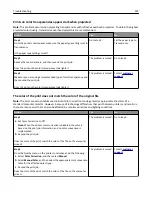 Preview for 297 page of Lexmark XC2130 User Manual