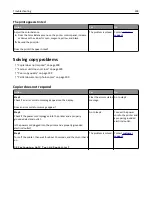 Preview for 298 page of Lexmark XC2130 User Manual