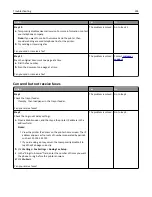 Preview for 304 page of Lexmark XC2130 User Manual