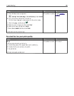 Preview for 306 page of Lexmark XC2130 User Manual