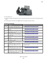 Предварительный просмотр 72 страницы Lexmark XC2132 Service Manual