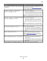 Предварительный просмотр 82 страницы Lexmark XC2132 Service Manual