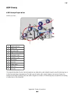 Предварительный просмотр 398 страницы Lexmark XC2132 Service Manual