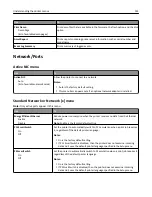 Preview for 131 page of Lexmark XC2132 User Manual