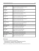 Preview for 134 page of Lexmark XC2132 User Manual