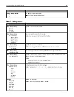 Preview for 167 page of Lexmark XC2132 User Manual