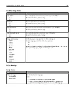 Preview for 181 page of Lexmark XC2132 User Manual