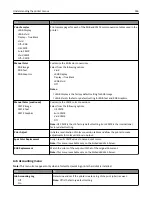 Preview for 186 page of Lexmark XC2132 User Manual