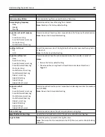 Preview for 187 page of Lexmark XC2132 User Manual