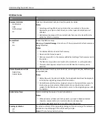 Preview for 188 page of Lexmark XC2132 User Manual