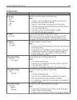 Preview for 190 page of Lexmark XC2132 User Manual