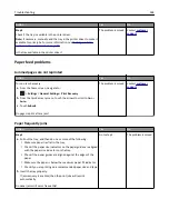 Preview for 268 page of Lexmark XC2132 User Manual