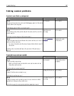 Preview for 307 page of Lexmark XC2132 User Manual