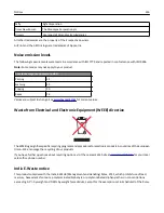 Preview for 316 page of Lexmark XC2132 User Manual