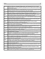 Preview for 327 page of Lexmark XC2132 User Manual