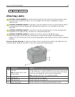 Предварительный просмотр 21 страницы Lexmark XC2326 User Manual