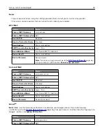 Предварительный просмотр 34 страницы Lexmark XC2326 User Manual