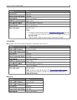 Предварительный просмотр 35 страницы Lexmark XC2326 User Manual