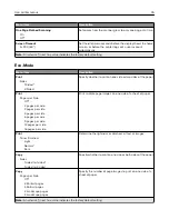 Предварительный просмотр 76 страницы Lexmark XC2326 User Manual