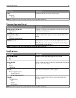 Предварительный просмотр 77 страницы Lexmark XC2326 User Manual