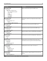 Предварительный просмотр 79 страницы Lexmark XC2326 User Manual