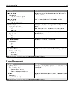 Предварительный просмотр 80 страницы Lexmark XC2326 User Manual