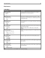 Предварительный просмотр 82 страницы Lexmark XC2326 User Manual