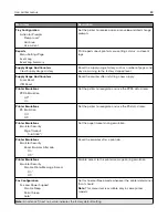 Предварительный просмотр 83 страницы Lexmark XC2326 User Manual