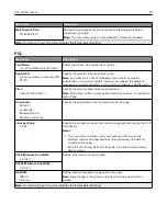 Предварительный просмотр 91 страницы Lexmark XC2326 User Manual