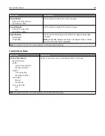 Предварительный просмотр 94 страницы Lexmark XC2326 User Manual