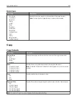 Предварительный просмотр 95 страницы Lexmark XC2326 User Manual