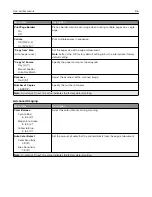 Предварительный просмотр 96 страницы Lexmark XC2326 User Manual